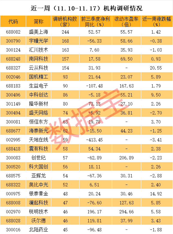 算力概念龙头股票代码查询=算力概念龙头股票代码查询官网