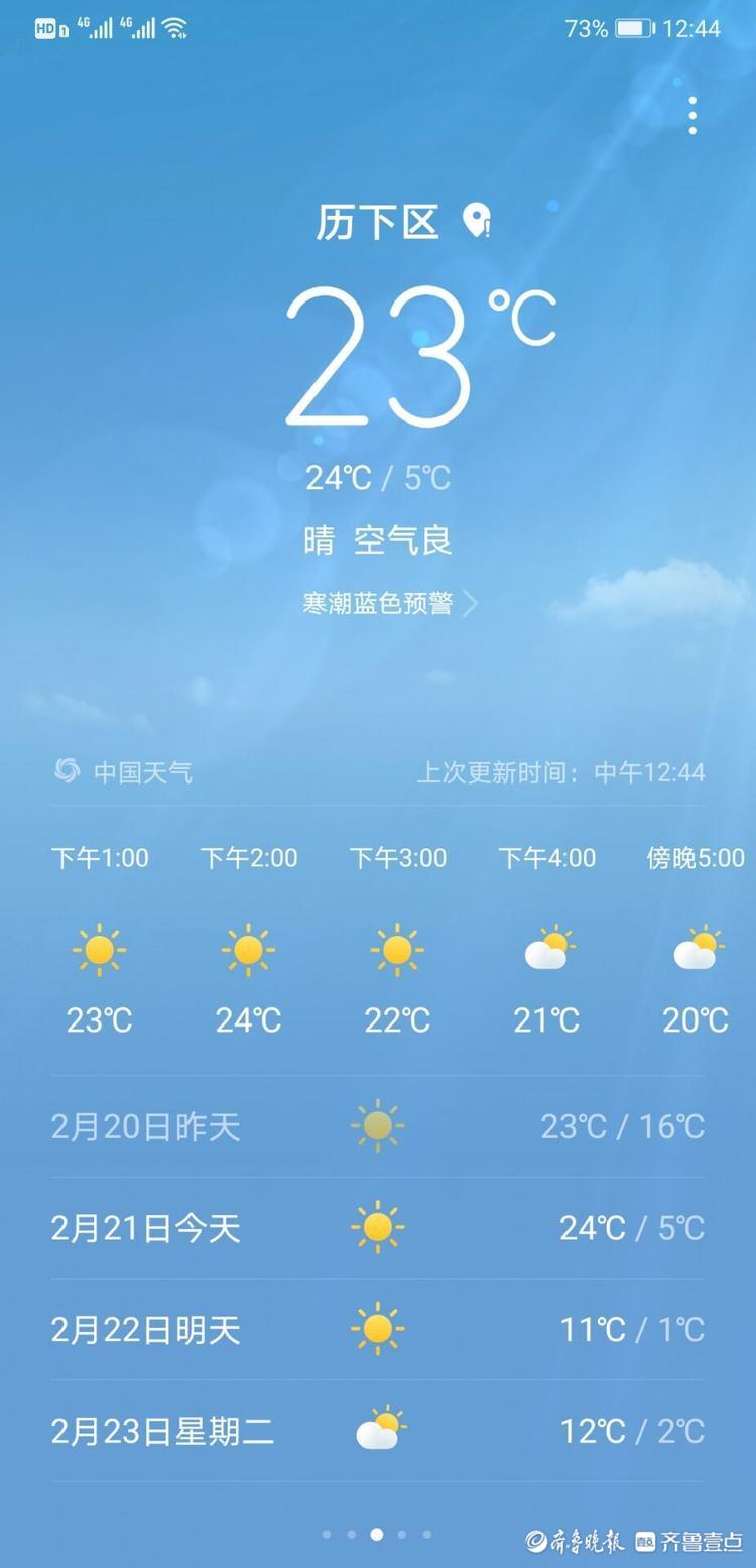 济南今日气温达23度,有市民反映自己家里温度太热了