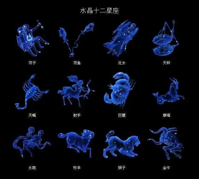 12星座十一月九日十一日十一日十二日运势