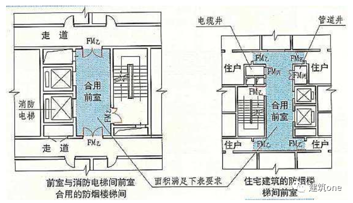 高层通风井户型图图片