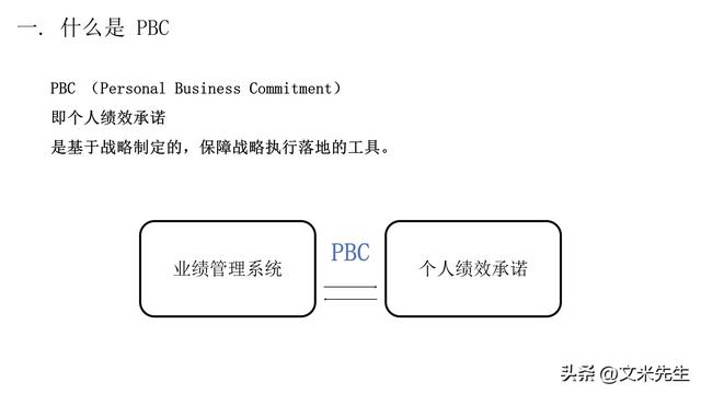 华为战略管理流程dste步骤,38页华为pbc绩效赋能手册,非常专业