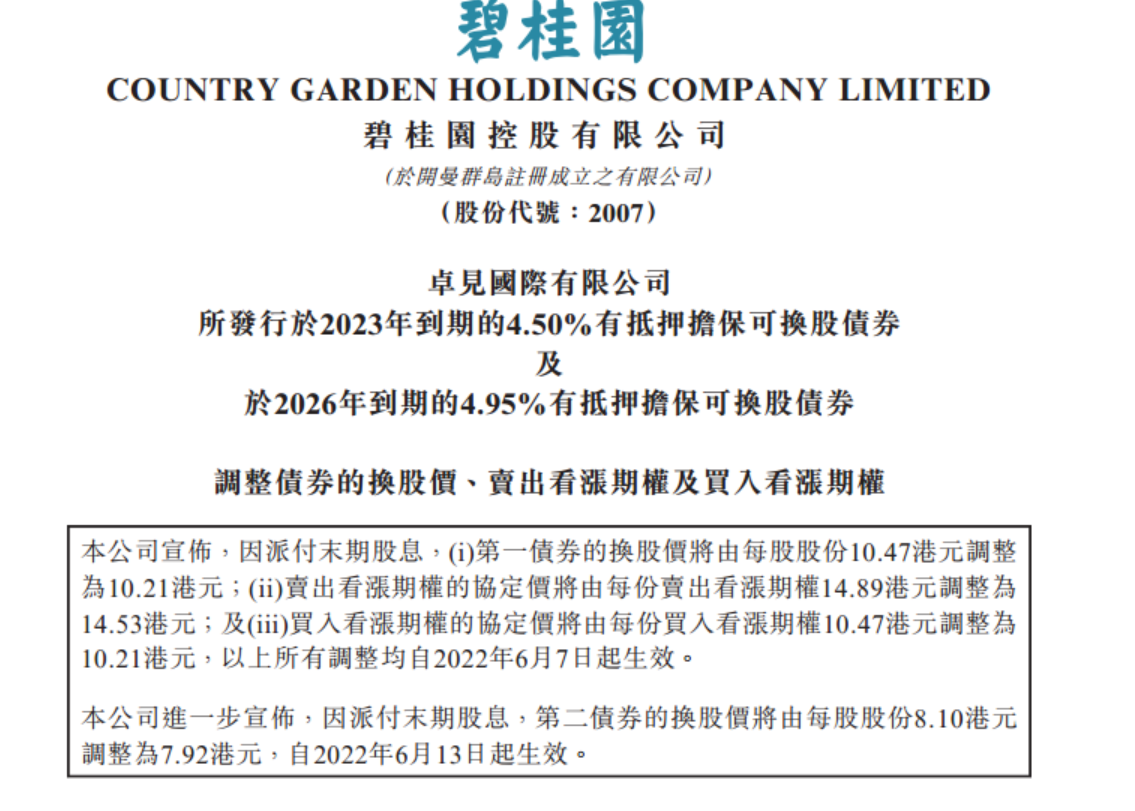 碧桂園公告,2023年到期債券換股價調整為10.