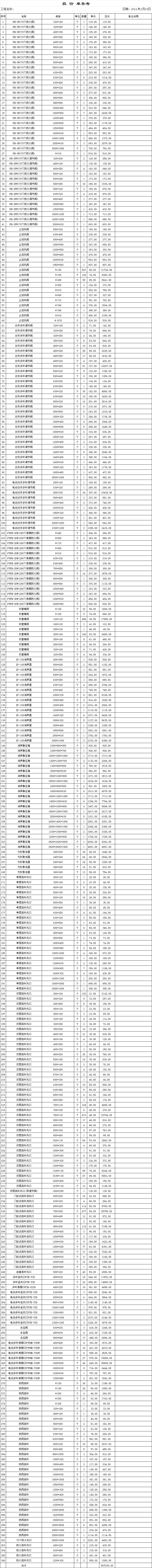 风管计量规则及报价单参考