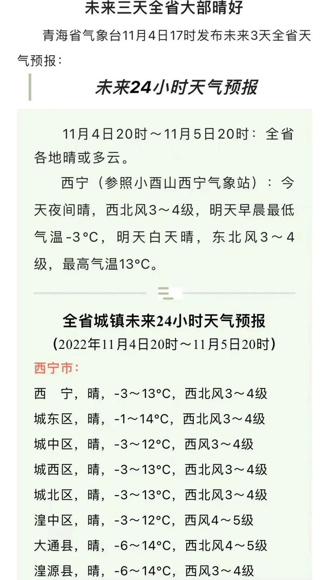 青海省未来三天天气预报