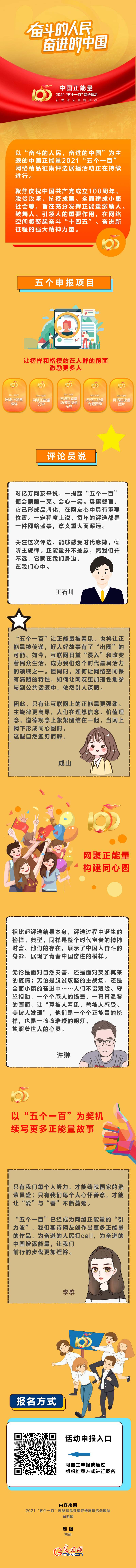 「光明图评」"五个一百":网聚正能量,构建同心圆