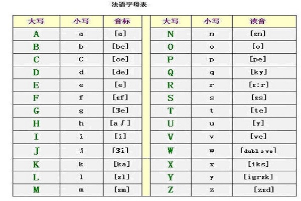 巴西字母表图片