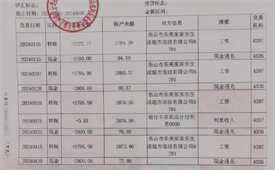 生育津贴究竟发给谁的 该不该"就高"补差?