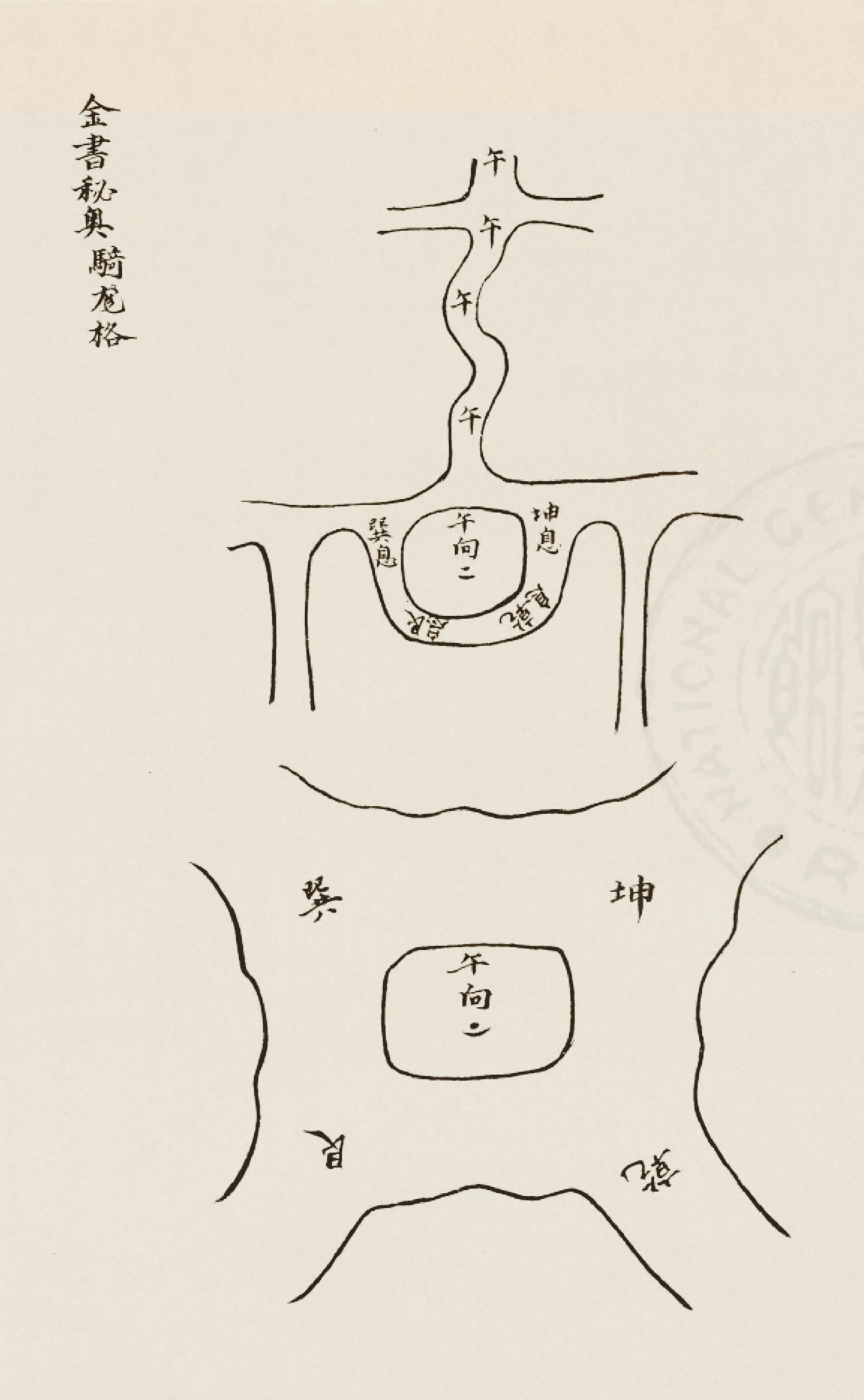 《玄空大五行真傳口訣》地理風水古書籍