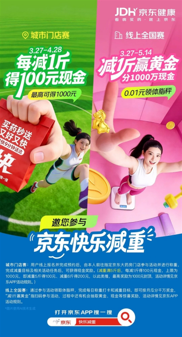 减肥还能赚钱 京东快乐减重赛开启：每减1斤得100元 最高1000元
