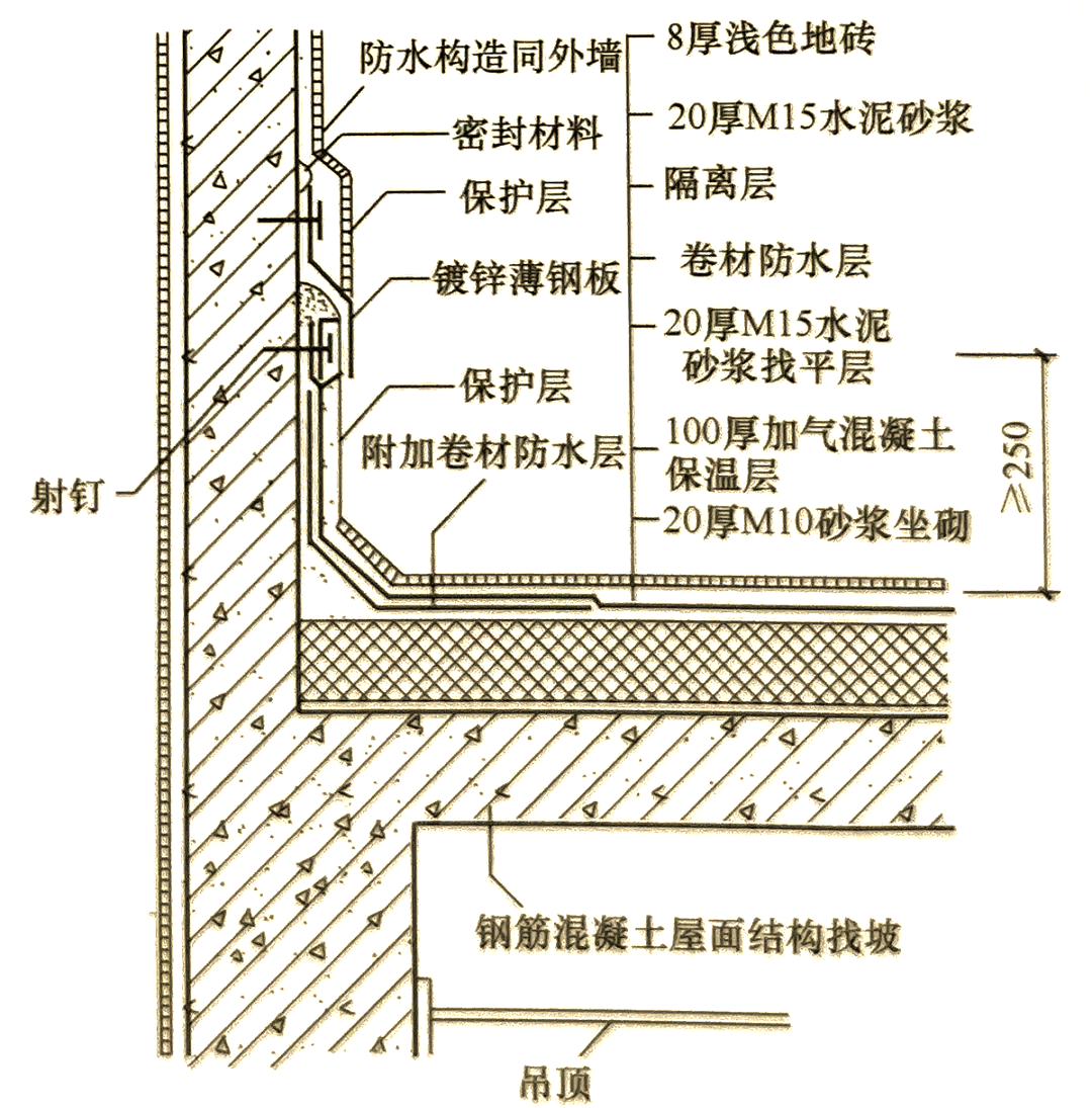 女儿墙漏水问题全面解析:找到原因,实现防水!