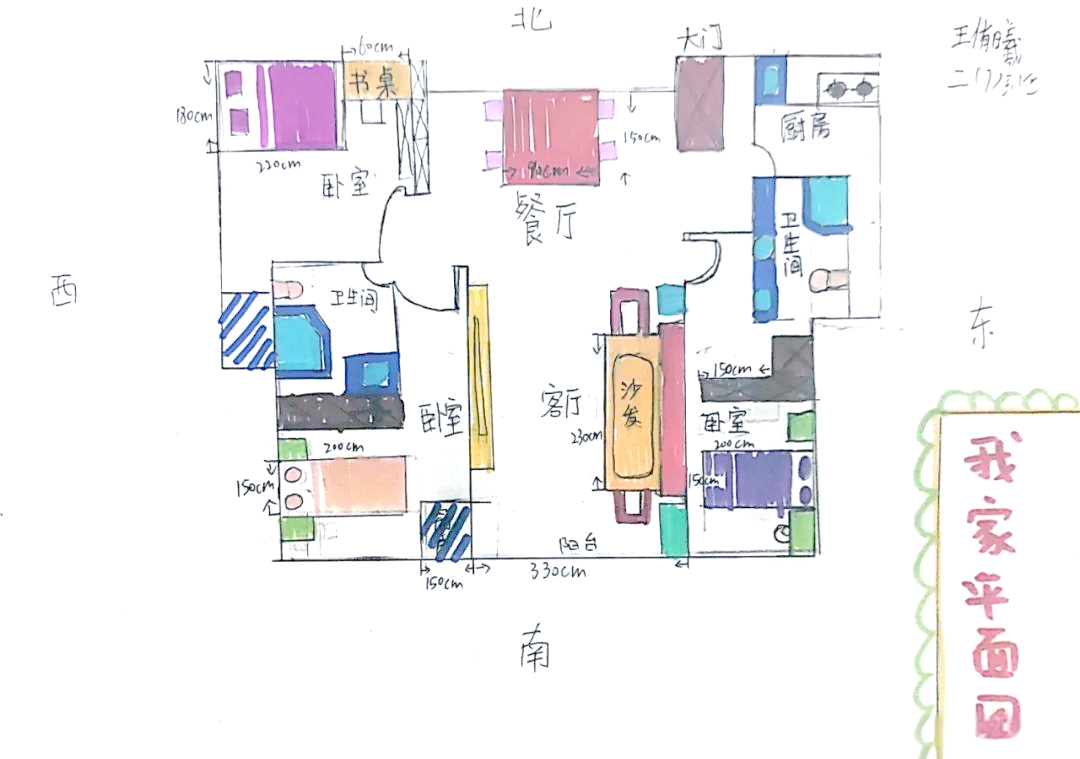 数学实践探究性作业:制作家庭平面图