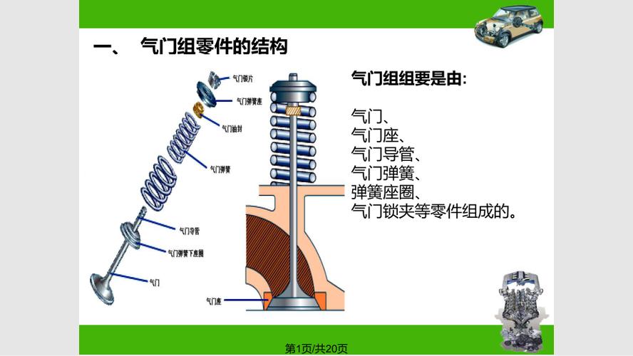 气门芯图片 原理图图片