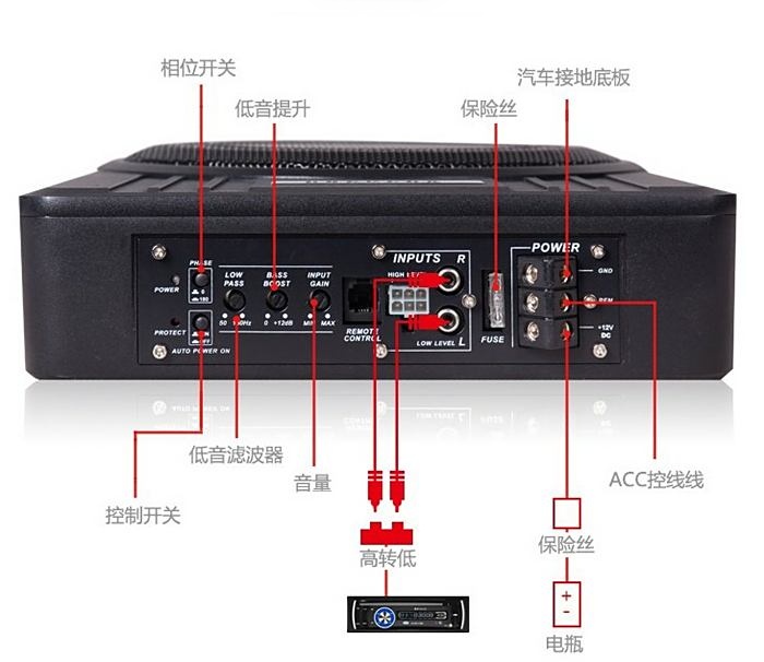 宝骏510加装高音头教程图片