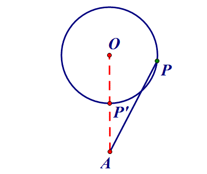 定边定角辅助圆模型最值问题探究