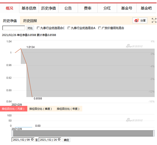 短信让我下载呗呗优选是正规的吗 短信让我下载呗呗优选是正规的吗