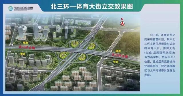 2023年底建成通車石家莊北三環這樣改造