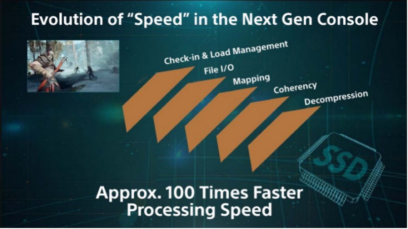 索尼发布2020财年企业战略：继续以“人”作为集团业务核心元素-家电圈官网