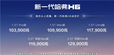 国产SUV销量王者！全新一代哈弗H6上市：10.39万起