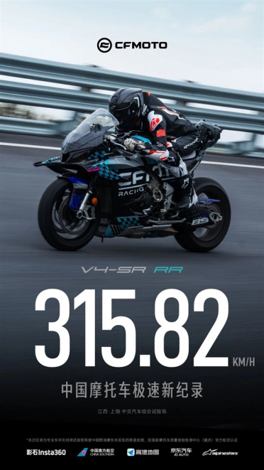 315.82km/h！春风V4SR-RR破中国摩托车极速新纪录