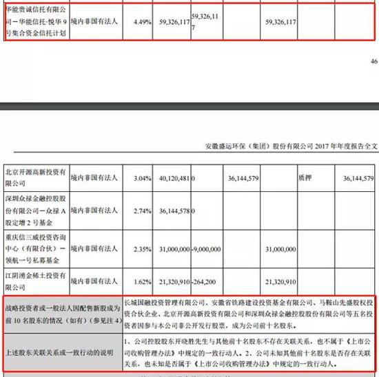 盛运环保实际控制人开晓胜再领罚单:公司铁定退市 干了违法的事