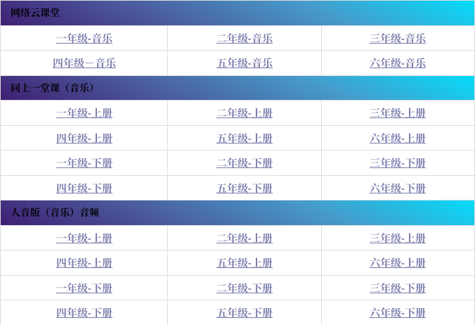 小学全科总结表!阶段学习,查漏补缺的简单介绍 小学全科总结表!阶段学习,查漏补缺的简单介绍