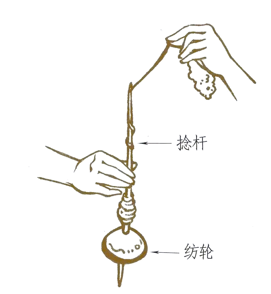 我捡到的远古羌族黑陶纺轮,感受历史的独特印记