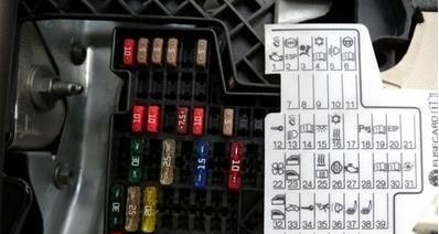 17款指南者点烟器保险丝是几号?