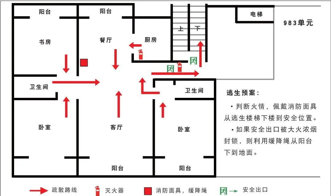 绘制逃生路线图,提升火场自救能力