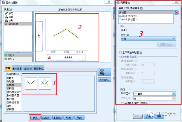 如何繪製線圖