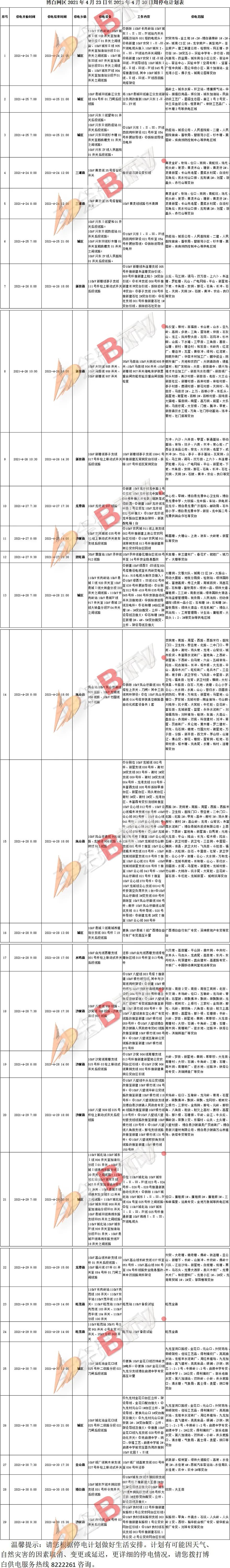 2021年4月23日至2021年4月30日周停电计划表