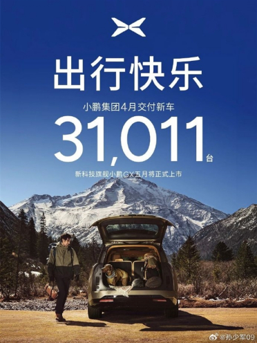 小鹏汽车4月交付31011辆 创今年新高