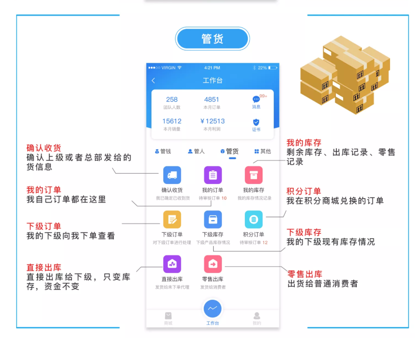 微商代理商管理系统