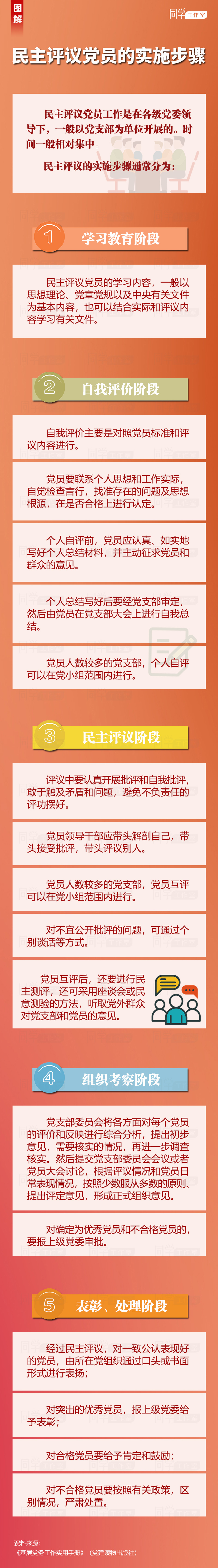 涨知识!民主评议党员的实施步骤