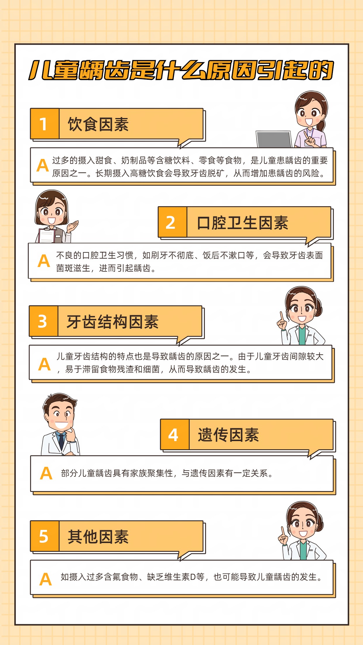 儿童龋齿是什么原因引起的?