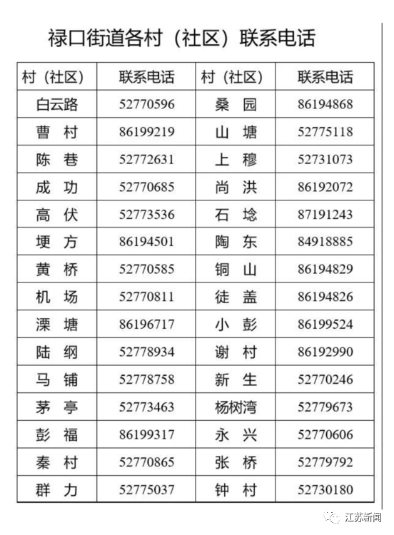 禄口街工作招聘网站_禄口招聘最新消息双休 禄口街工作招聘网站_禄口招聘最新消息双休