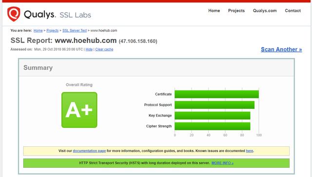 使用acme.sh安裝lets encrypt ssl證書