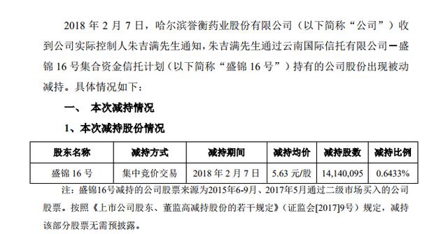 誉衡集团破产重整牵连两药企 信邦制药被纳评级观察名单