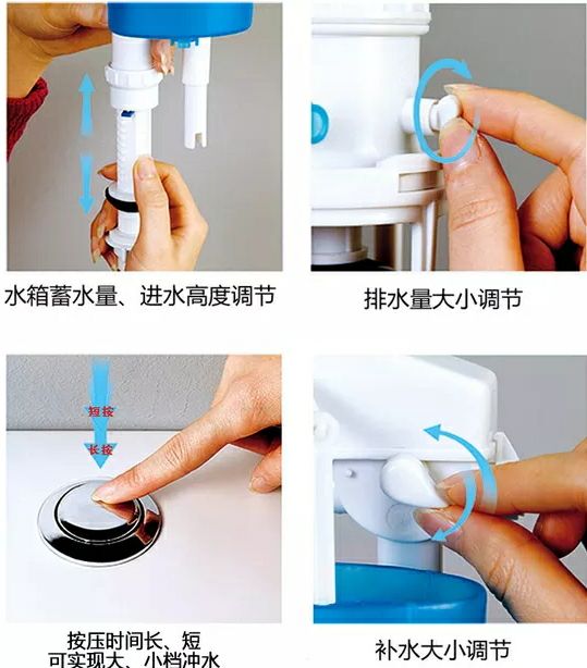 马桶补水器滤网拆图解图片