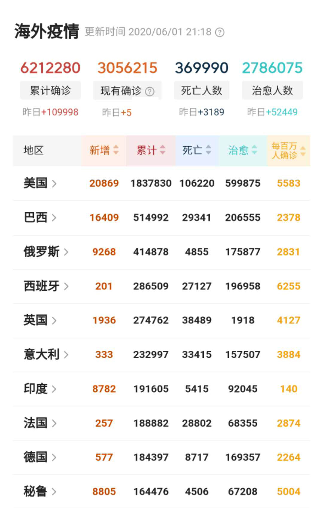  疫情还会在中国二次爆发吗最新消息图片视频(疫情又要爆发了吗?)