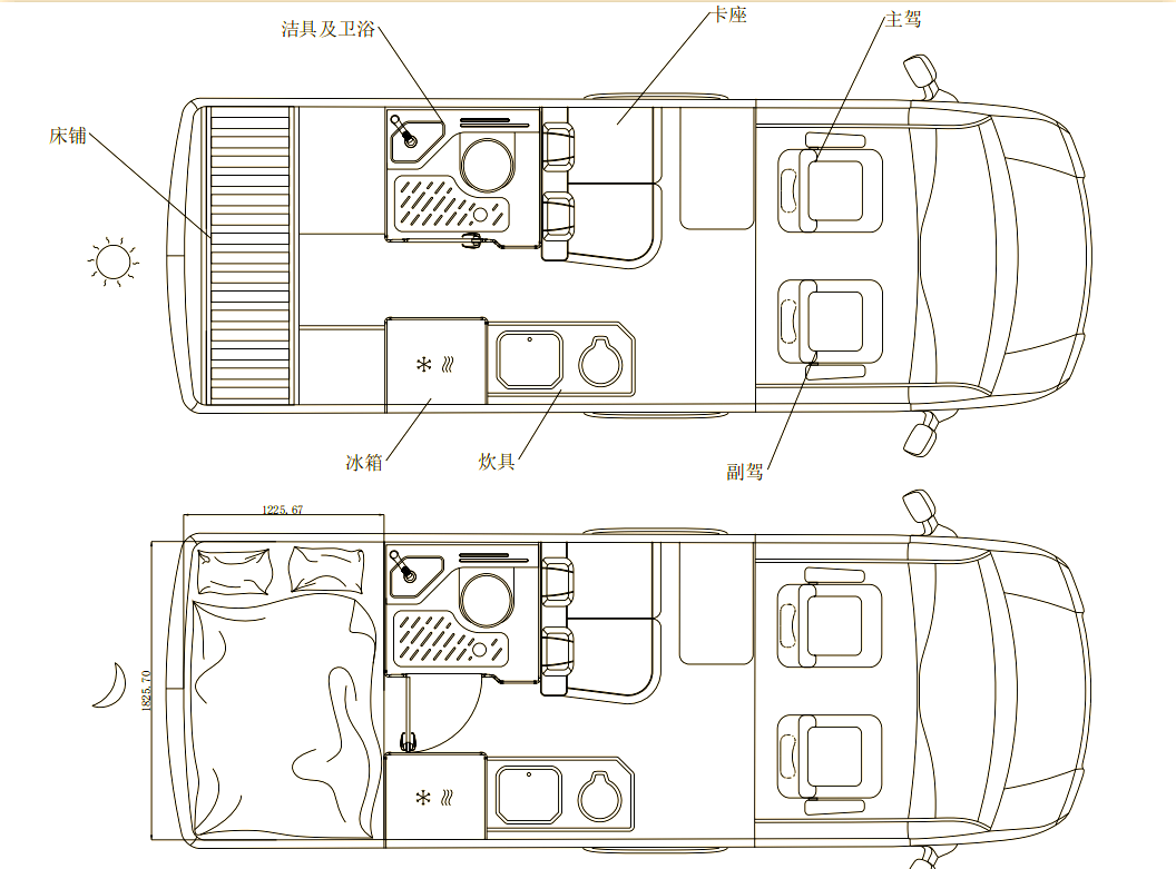 房车配置全解析:多款车型,多样配置,哪款适合你?