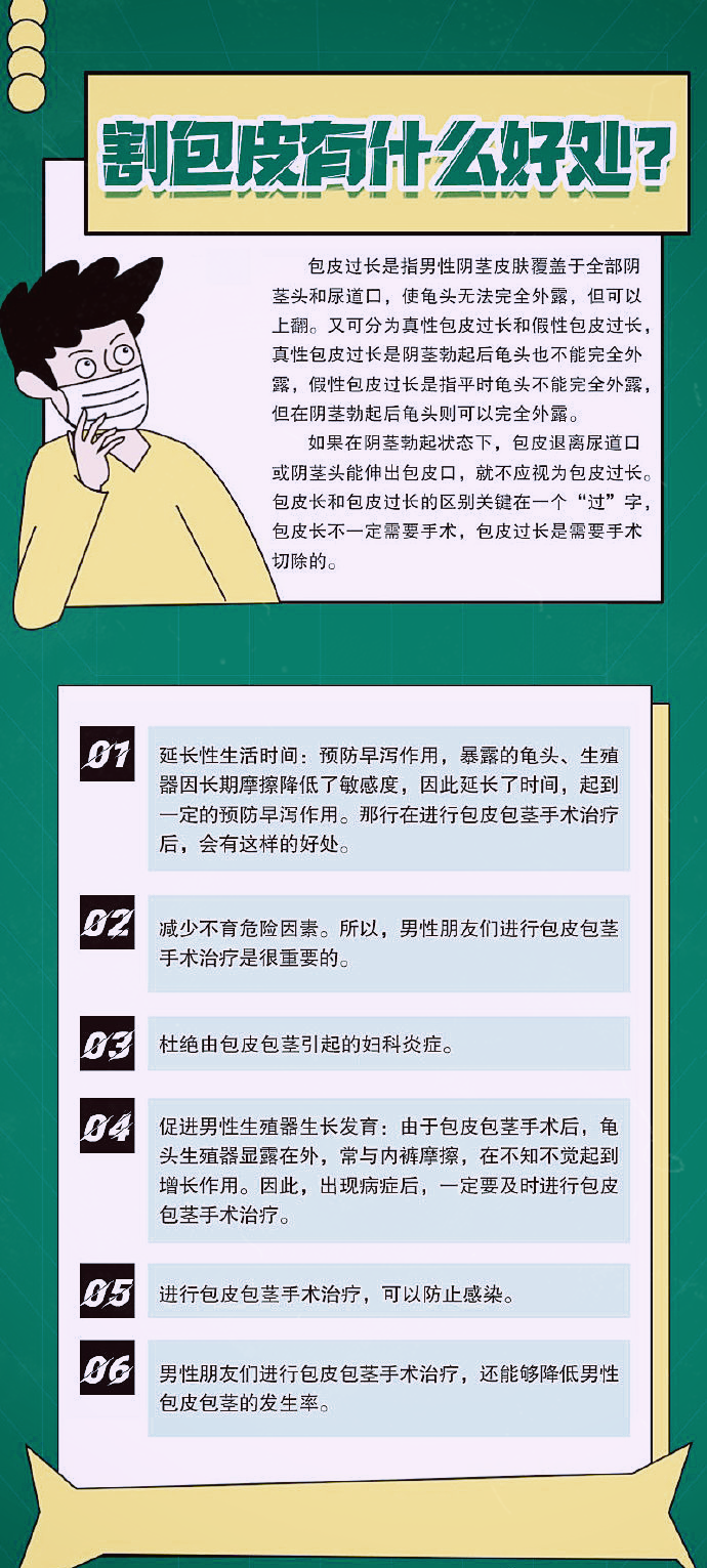 割包皮有什么好处呢?