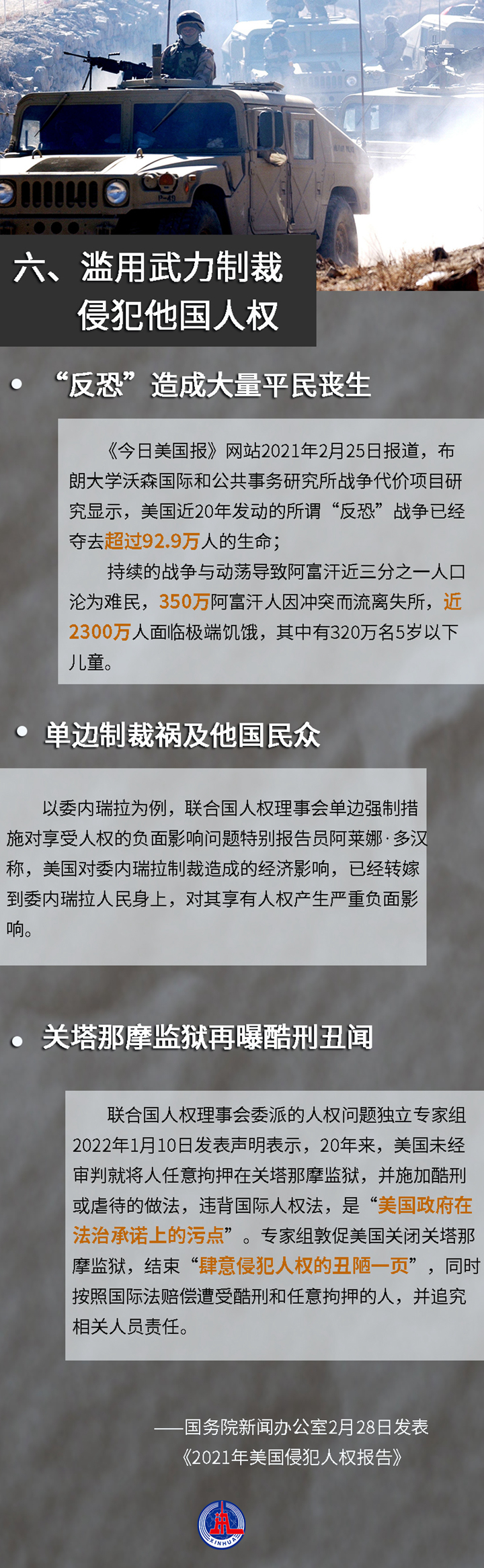 图解《2021年美国侵犯人权报告》,揭开美国人权真相