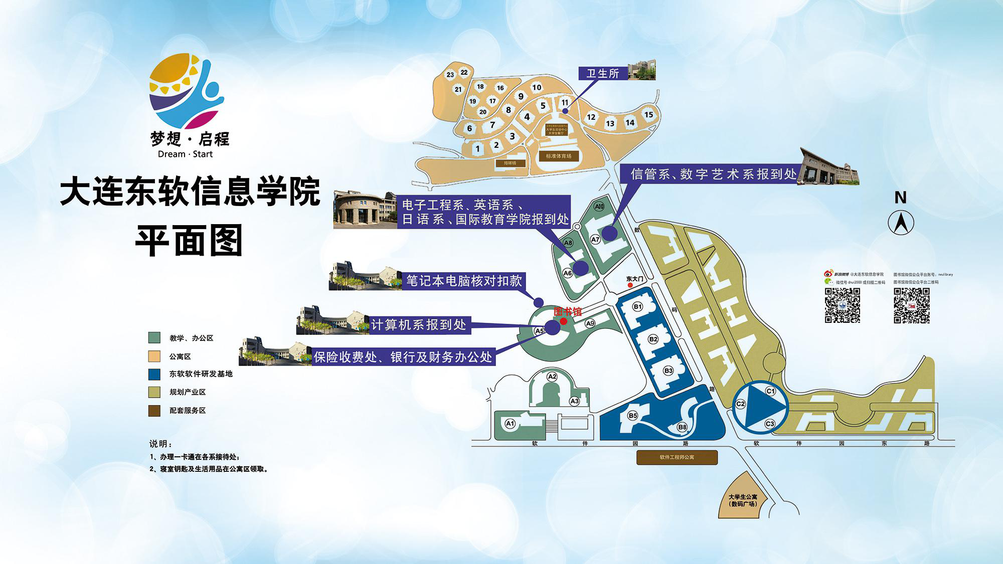 大连东软信息学院新生攻略
