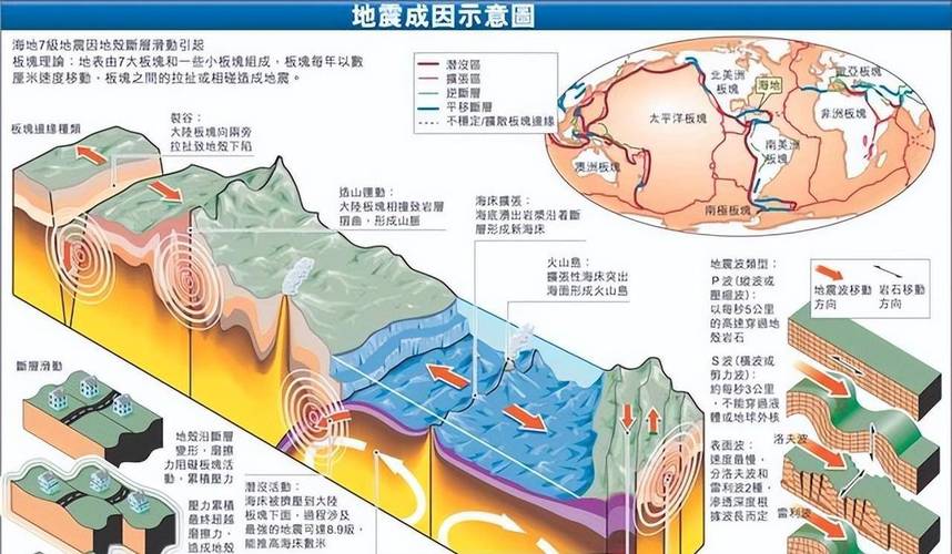 地质构造改变?山东菏泽发生2 6级地震