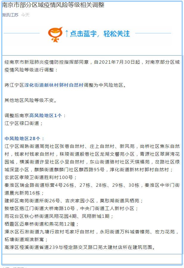 南京部分区域疫情风险等级再调整:现有1个高风险区和28个中风险区
