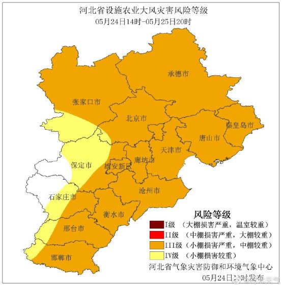 保定天气预报图片