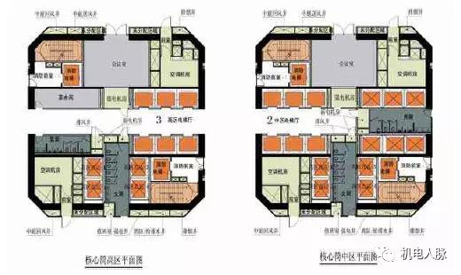 超高层建筑电梯的竖向分区与平面布局设计