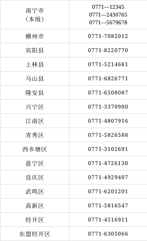  疫情还会来中国吗最新消息通知北京(中国疫情还会蔓延吗)