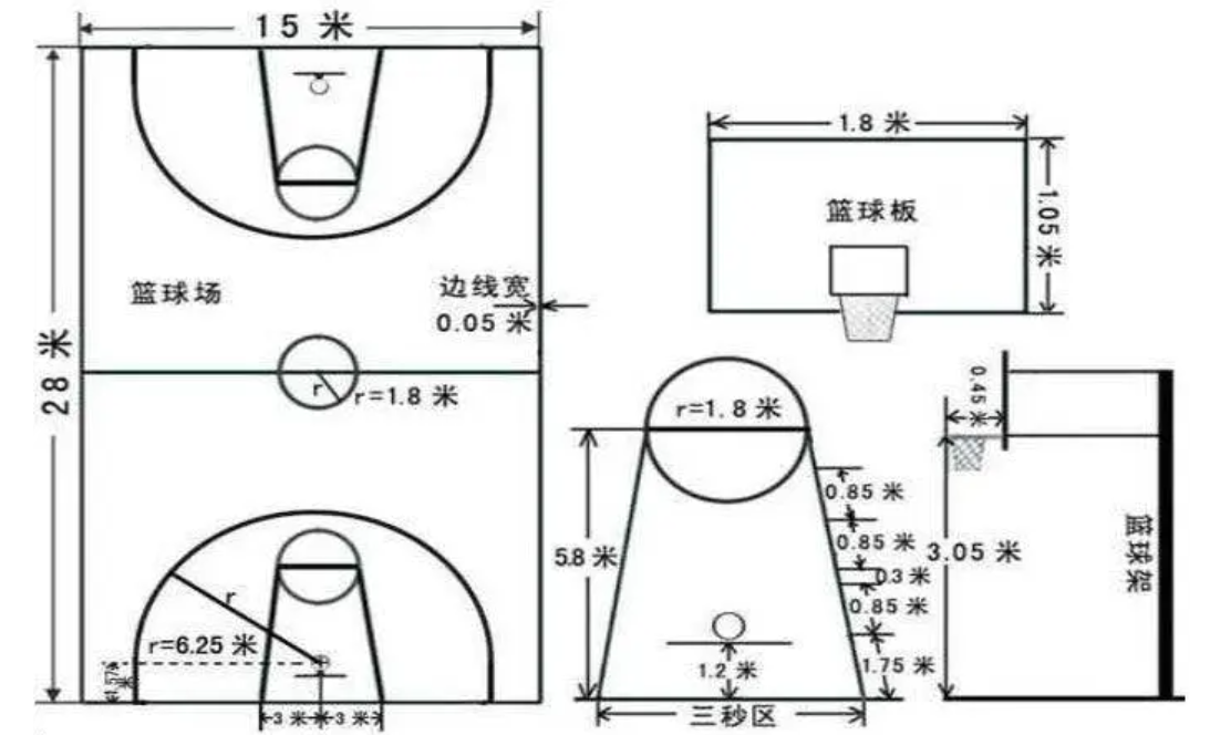篮球架底座尺寸示意图图片