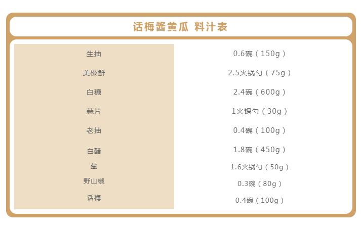 掌握2个腌制小技巧